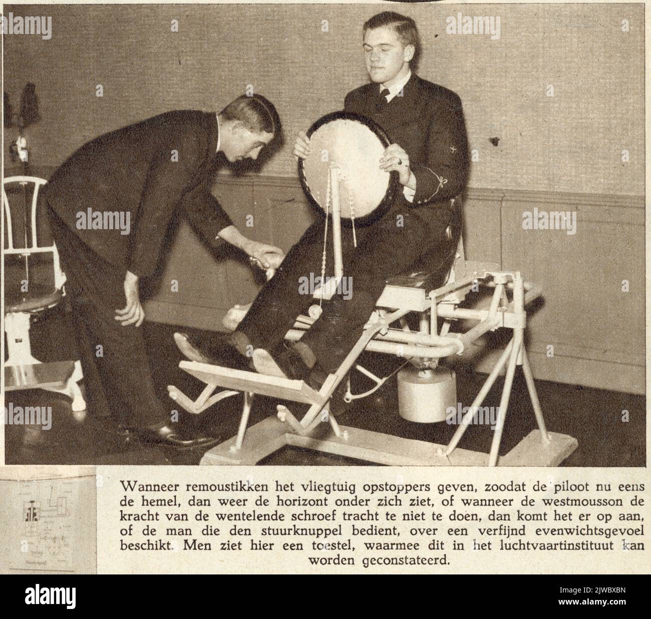 Interno del Ned. Istituto di aviazione (Minrebroederstraat 16) a Utrecht: I prossimi piloti riceveranno istruzioni di guida. Foto Stock