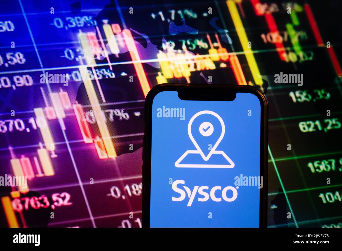 KONSKIE, POLONIA - 04 settembre 2022: Smartphone che mostra il logo della società Sysco sullo sfondo del diagramma di borsa Foto Stock