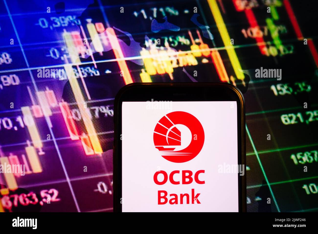 KONSKIE, POLONIA - 04 settembre 2022: Smartphone che mostra il logo della società della banca OCBC sullo sfondo del diagramma di borsa Foto Stock