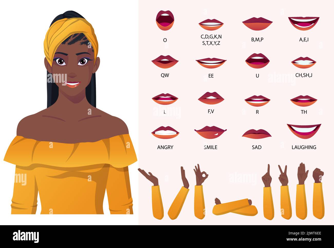Bella donna nera che indossa blusa gialla e testa Wrap bocca animazione e sincronizzazione del labbro, Cartoon Afro American Girl Illustration Illustrazione Vettoriale