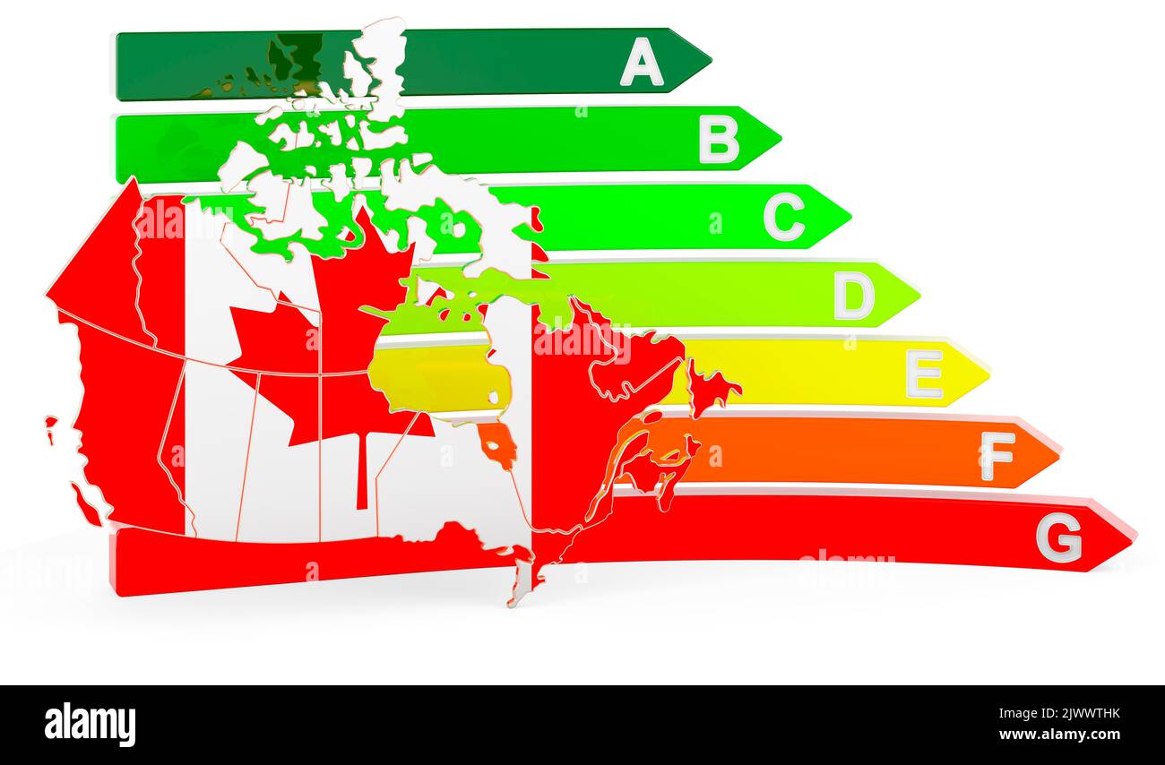 Mappa canadese con efficienza energetica, rendering 3D isolato su sfondo bianco Foto Stock