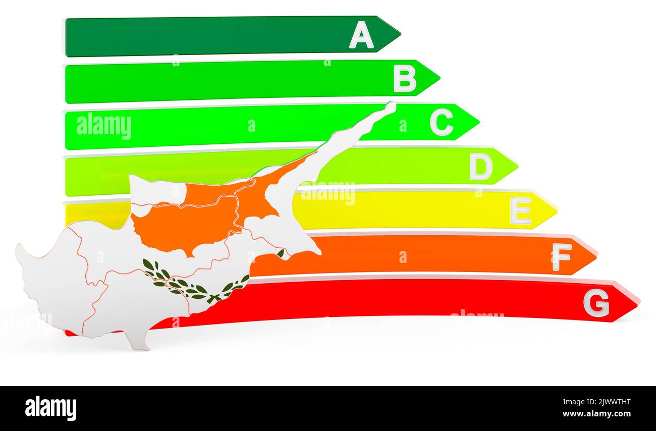 Mappa cipriota con indice di efficienza energetica, resa 3D isolata su sfondo bianco Foto Stock