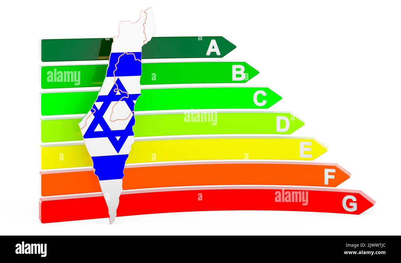 Mappa israeliana con valutazione dell'efficienza energetica, resa 3D isolata su sfondo bianco Foto Stock