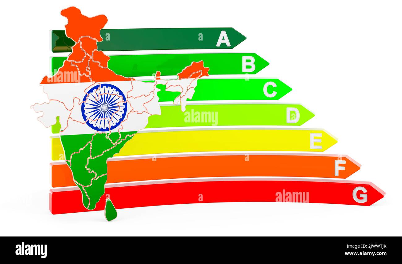 Mappa indiana con efficienza energetica, rendering 3D isolato su sfondo bianco Foto Stock