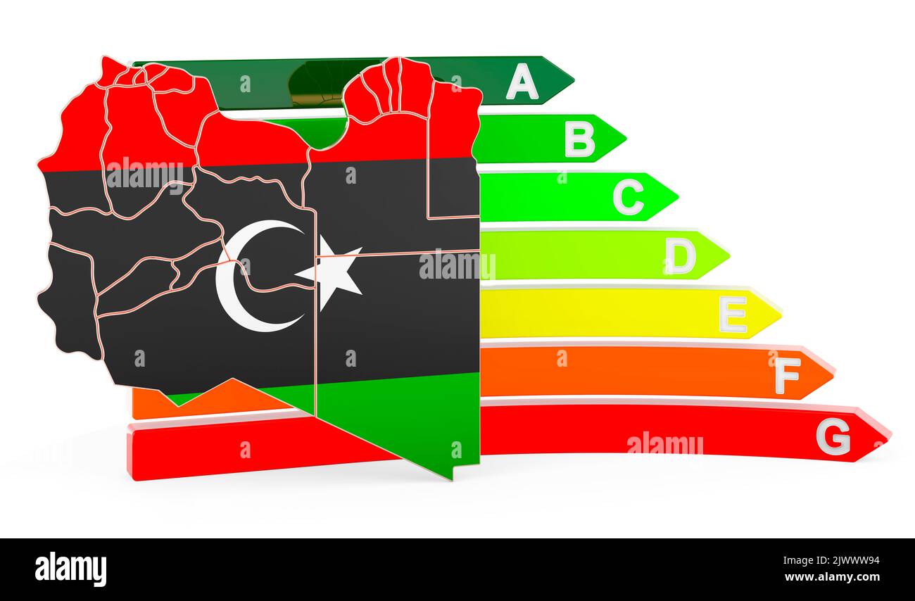 Mappa libica con indice di efficienza energetica, rendering 3D isolato su sfondo bianco Foto Stock