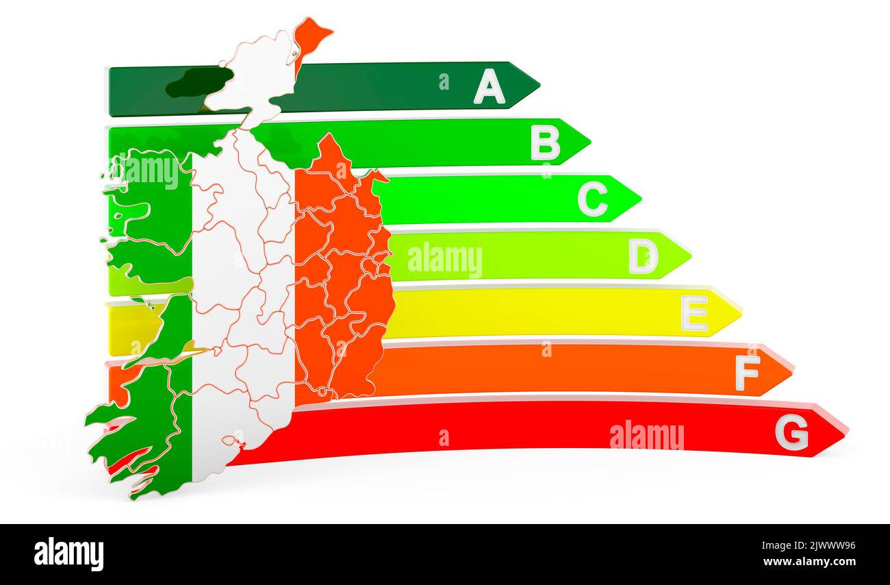 Mappa irlandese con efficienza energetica, rendering 3D isolato su sfondo bianco Foto Stock