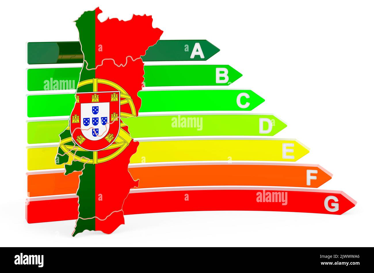 Mappa portoghese con efficienza energetica, rendering 3D isolato su sfondo bianco Foto Stock