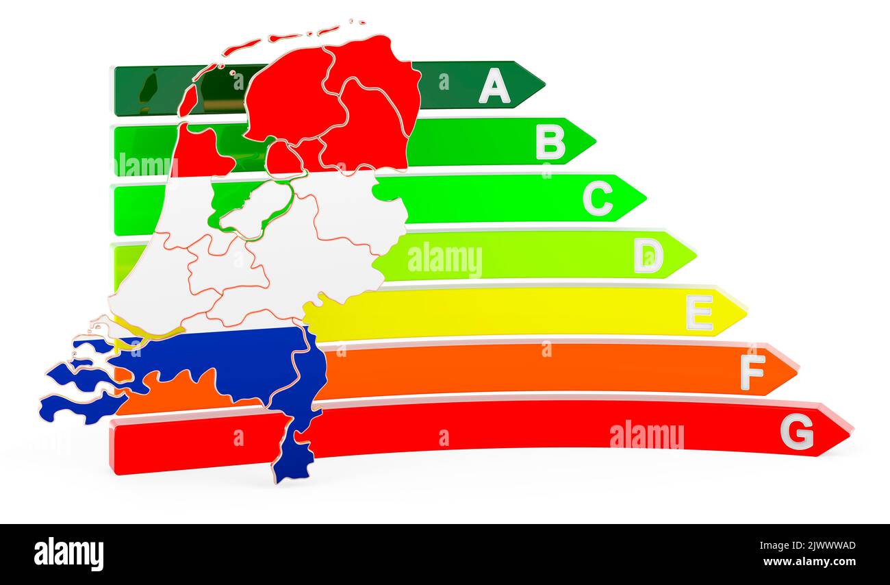 La mappa dei Paesi Bassi con la valutazione dell'efficienza energetica, resa 3D isolata su sfondo bianco Foto Stock
