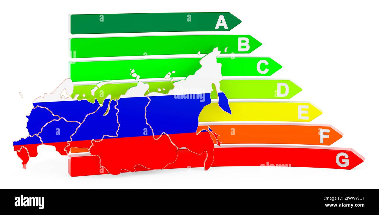 Mappa russa con efficienza energetica, rendering 3D isolato su sfondo bianco Foto Stock
