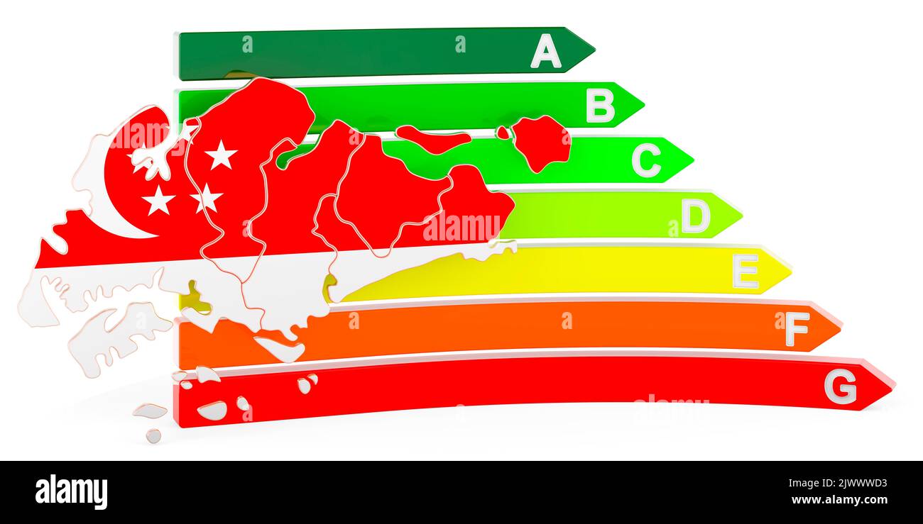 Mappa singaporiana con efficienza energetica, rendering 3D isolato su sfondo bianco Foto Stock