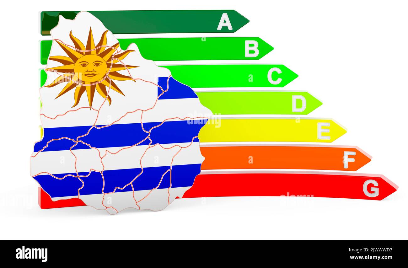 Mappa uruguayana con efficienza energetica, rendering 3D isolato su sfondo bianco Foto Stock