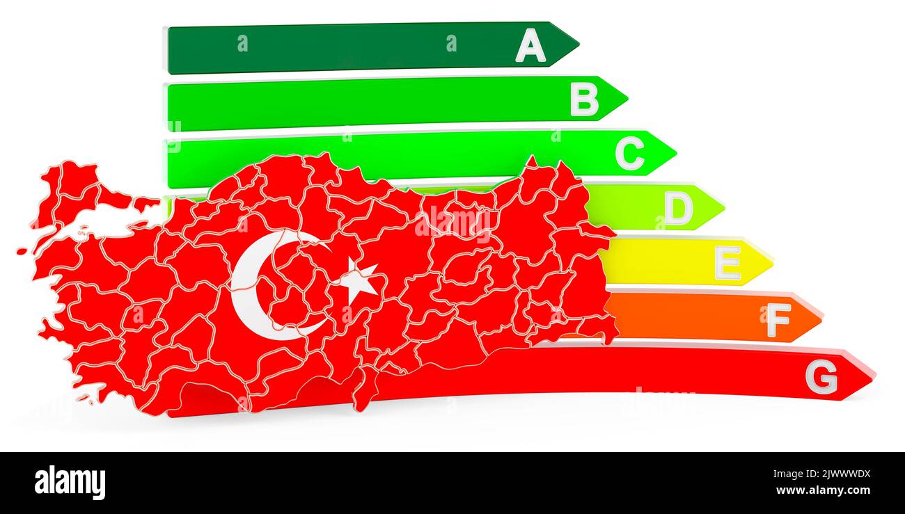 Mappa turca con efficienza energetica, rendering 3D isolato su sfondo bianco Foto Stock