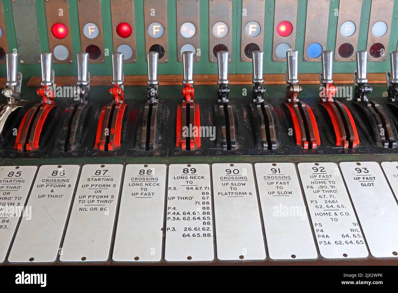 Signal box leve di potenza, scrivania Crewe North Signalbox, con punti e segnali etichettati. Su Thro, su veloce, su lento, incrocio, slot Foto Stock