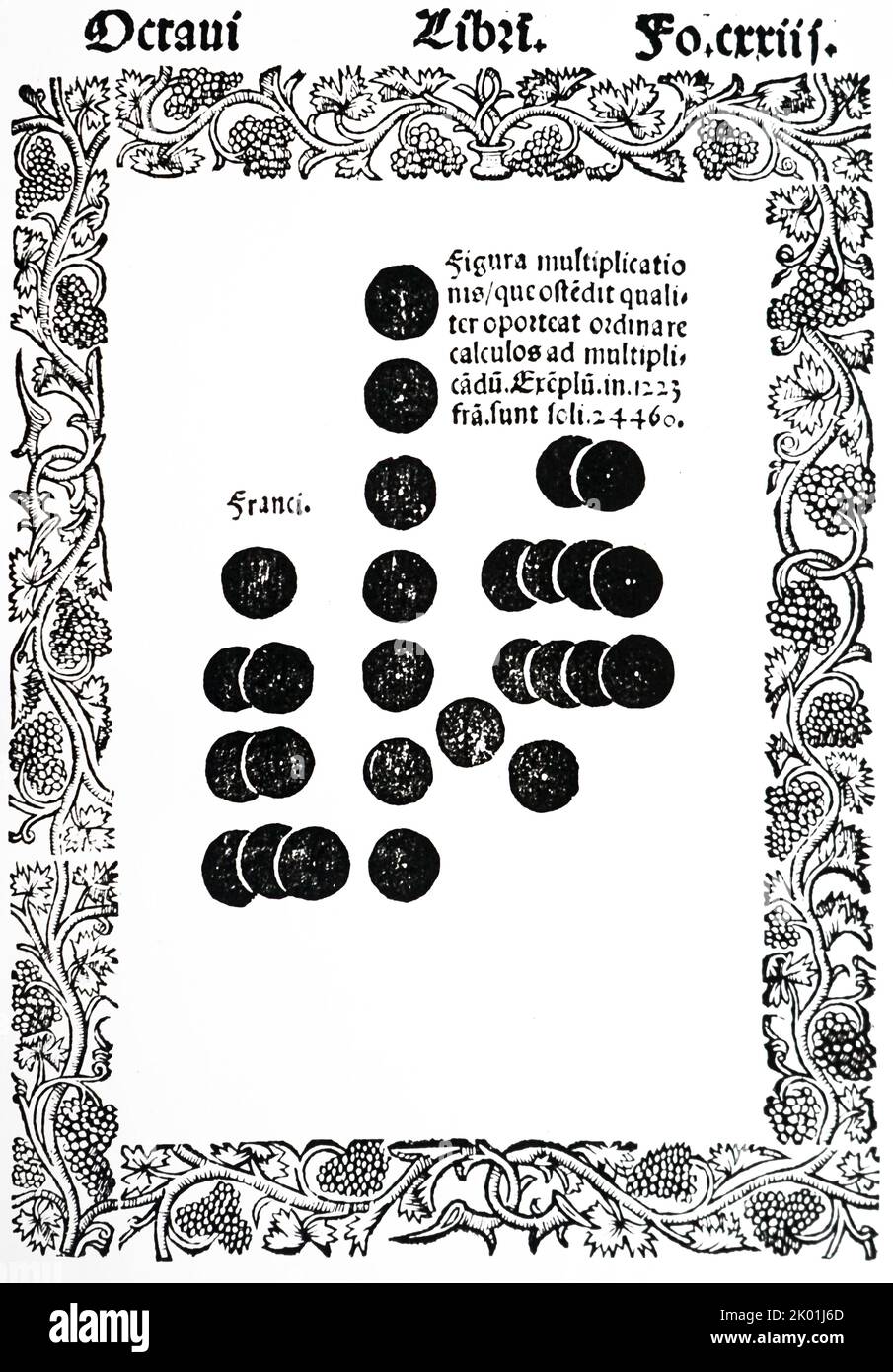 Figura che mostra il metodo per moltiplicare 1223 (a sinistra) utilizzando 20 contatori sulla tavola di calcolo con linee. Da Raymond Lull Practica compendiosa Artis, 1523. Foto Stock