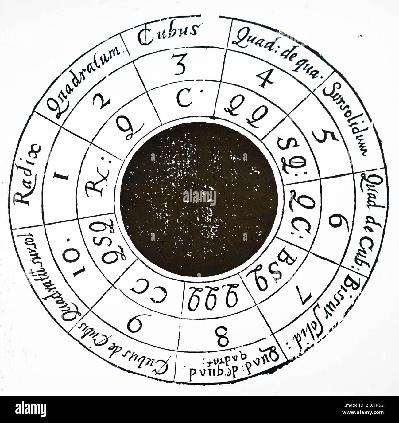 Divisione algebrica, la procedura viene visualizzata in una ripetizione circolare. Da Robert Fludd Utriusque cosmi...storia. Oppenheim, 1617-19. Foto Stock