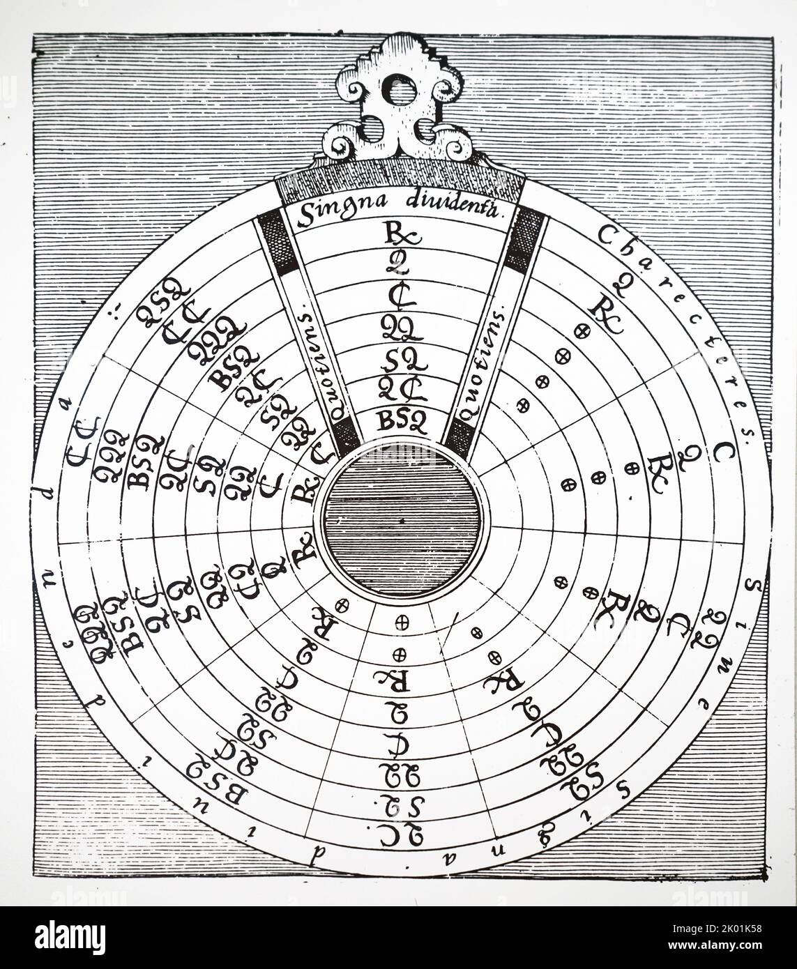 Divisione algebrica, la procedura viene visualizzata in una ripetizione circolare. Da Robert Fludd Utriusque cosmi...storia. Oppenheim, 1617-19. Foto Stock