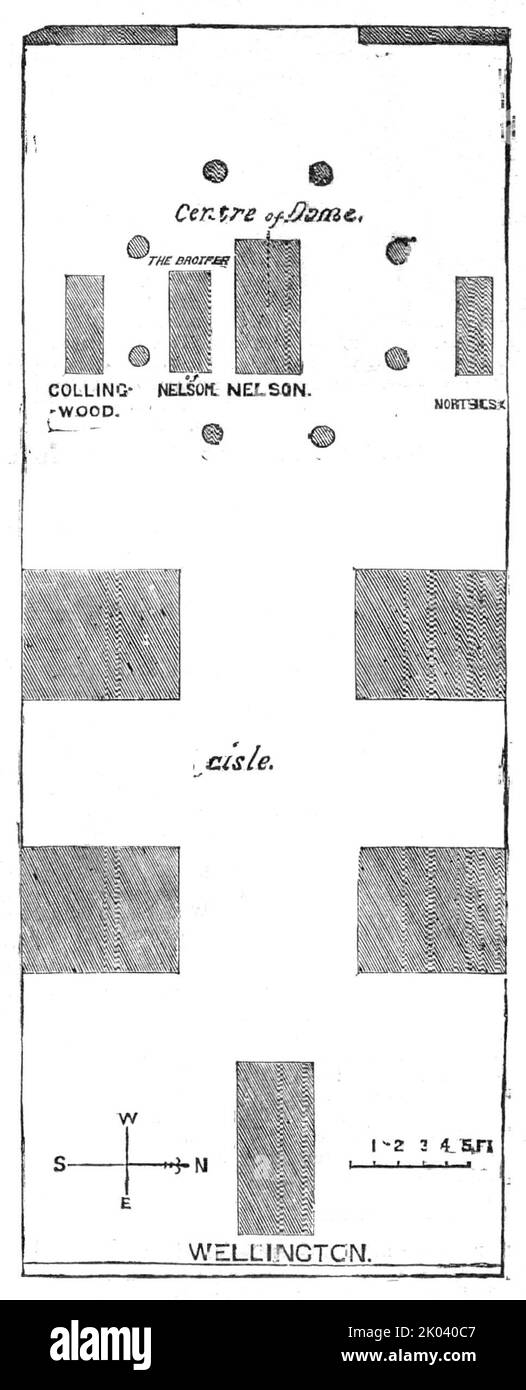 Pianta del suolo, che mostra la posizione della tomba di Wellington, nella Cripta della Cattedrale di San Paolo, 1854. 'Al tempo dei funerali del Duca esistevano molte differenze di opinione sulla parte della Cripta in cui dovevano essere collocati i suoi resti... la bara è stata ora spostata su un piano inclinato dal centro della Cattedrale alla posizione mostrata... che si trova al centro di Una camera quadrata a circa 40 metri a est... il luogo di riposo del Duca formerà così un centro intorno al quale altri soldati possono essere più onorabilmente collocati. La tomba, progettata dal Sig. Penrose, sarà eseguita in Foto Stock