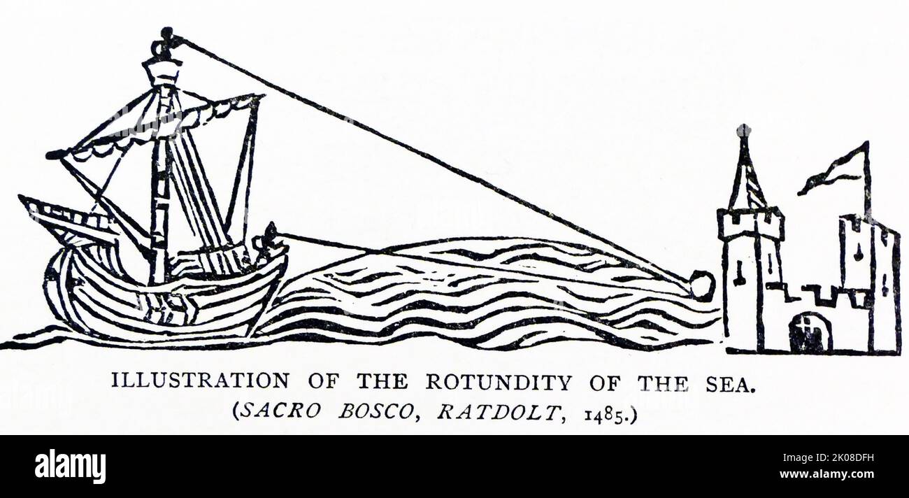Illustrazione della rotondità del mare. 15th ° secolo Foto Stock