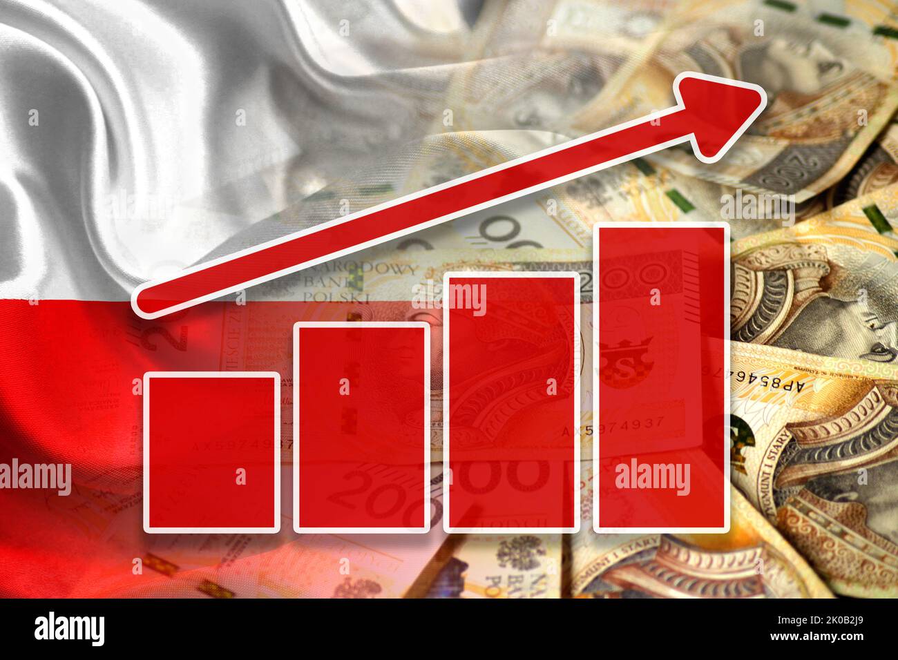 Grafico dell'economia: Freccia in aumento, Złoty banconote in contanti polacche e bandiera polacca (moneta, economia, affari, finanza, inflazione, crisi) Foto Stock