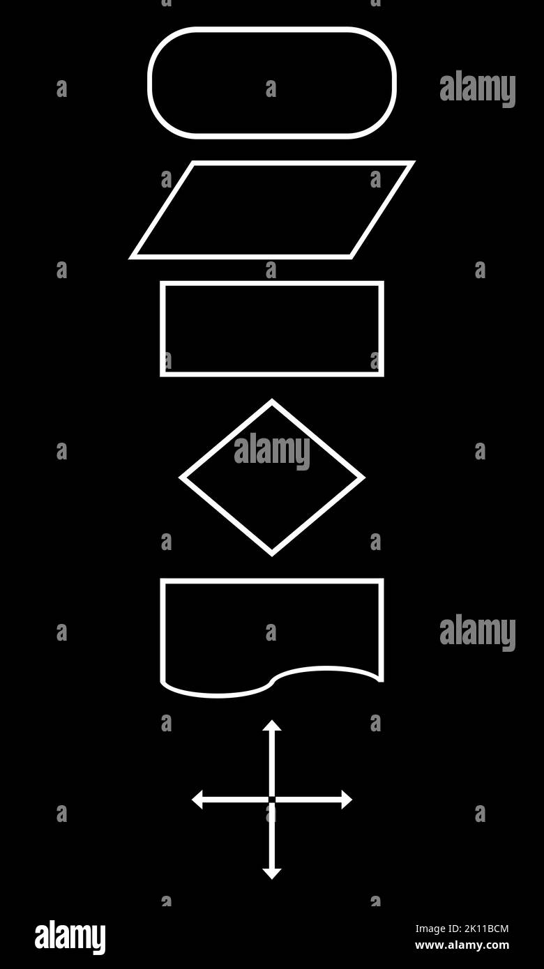 Simboli del diagramma di flusso. Simboli del diagramma di flusso in bianco e nero. Foto Stock