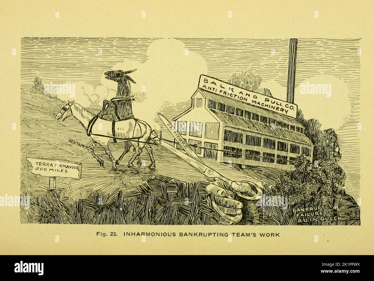 Lavoro inarmonioso della squadra fallimentare Cartoon e Halftone Illustrazione dal libro ' l'uomo efficiente ' di Thomas D. (Thomas Dyson), West, 1851-1915 Data di pubblicazione 1914 Editore Cleveland, Ohio : Gardner Printing Co... Foto Stock