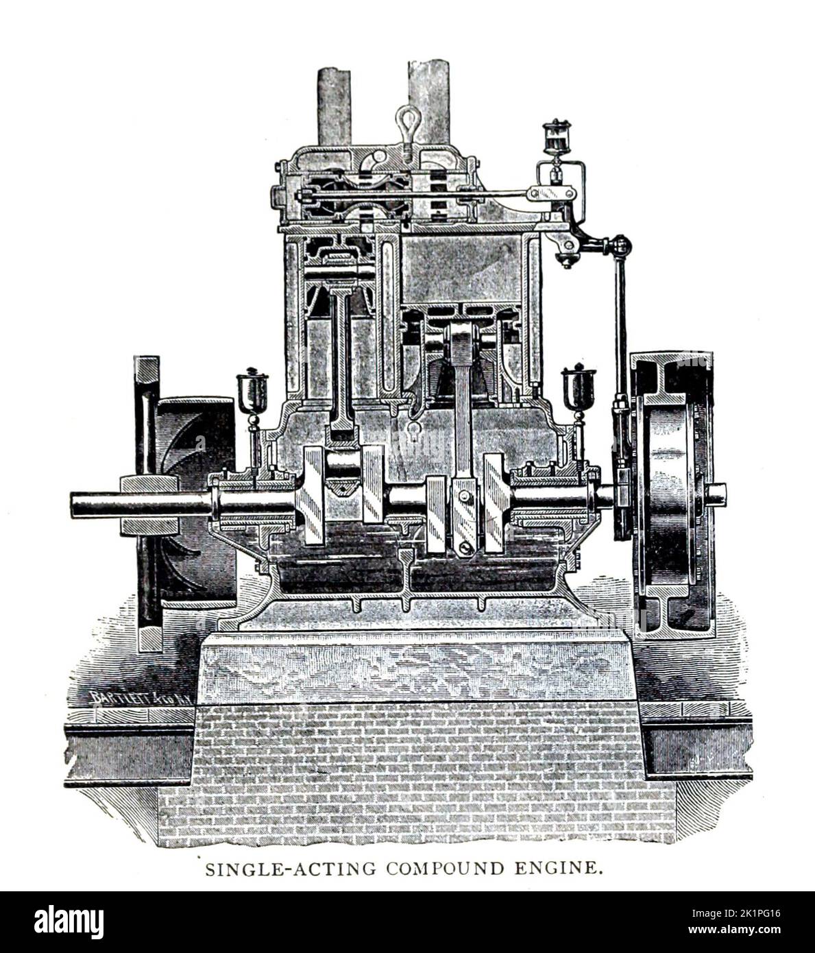 Motore composto ad azione singola dall'articolo uso di motori fissi composti da Robert H. Thurston Direttore del Sibley College, Cornell University dall'Engineering Magazine DEDICATO AL PROGRESSO INDUSTRIALE Volume VII Aprile-Settembre, 1894 NEW YORK The Engineering Magazine Co Foto Stock