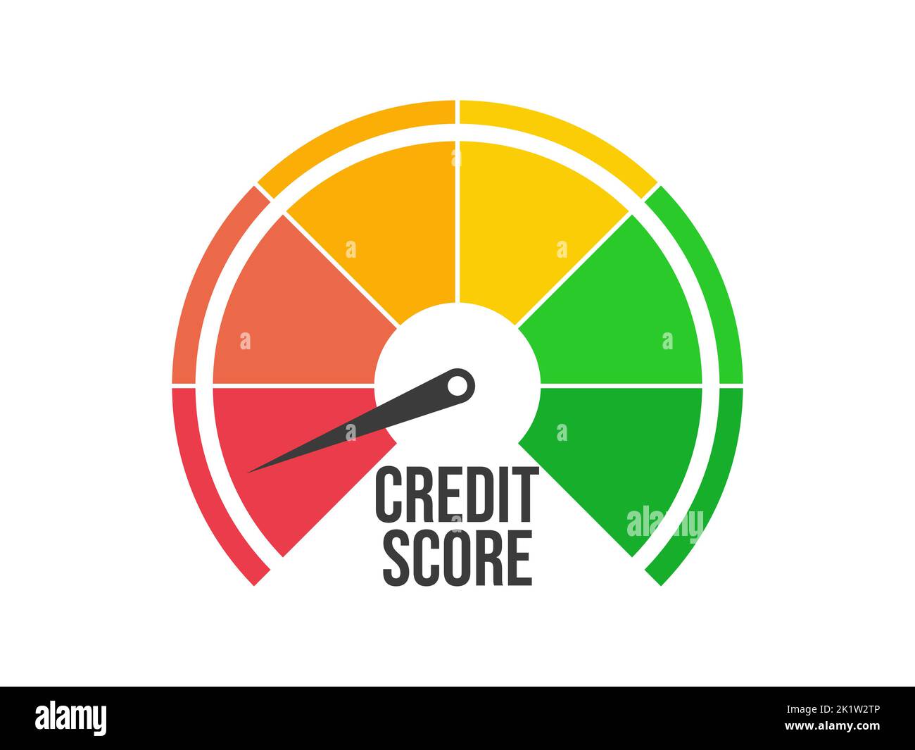 Punteggio di credito non valido. Indicatore di rating del credito isolato su sfondo bianco. La freccia è rivolta verso il rosso. Indicatore del punteggio di credito. Progettazione di app, banner e poster Illustrazione Vettoriale