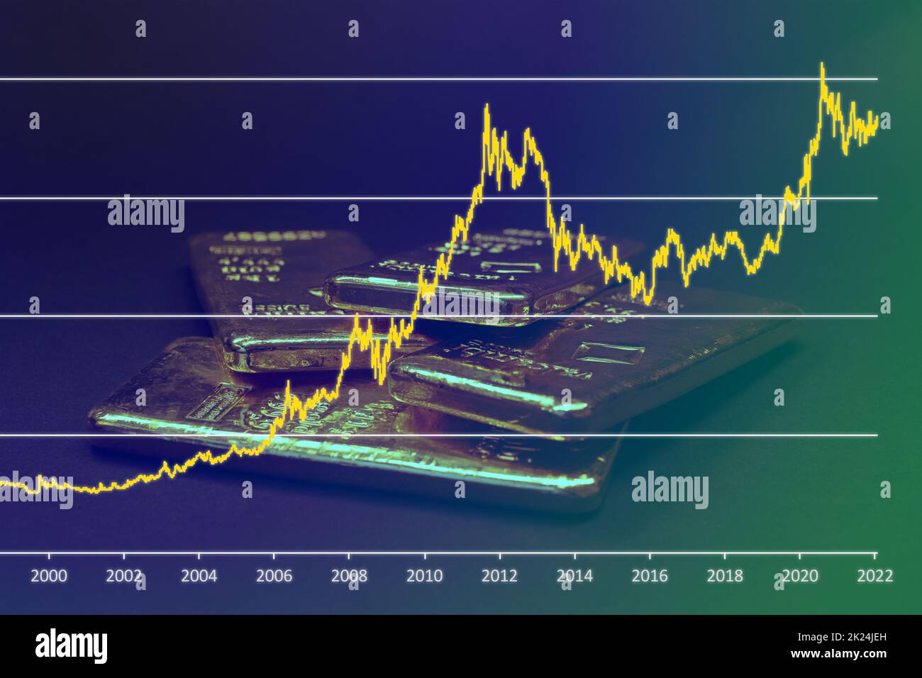 Grande lingotto d'oro d'investimento in ghisa. Oro svizzero. Affari e finanza. Foto Stock