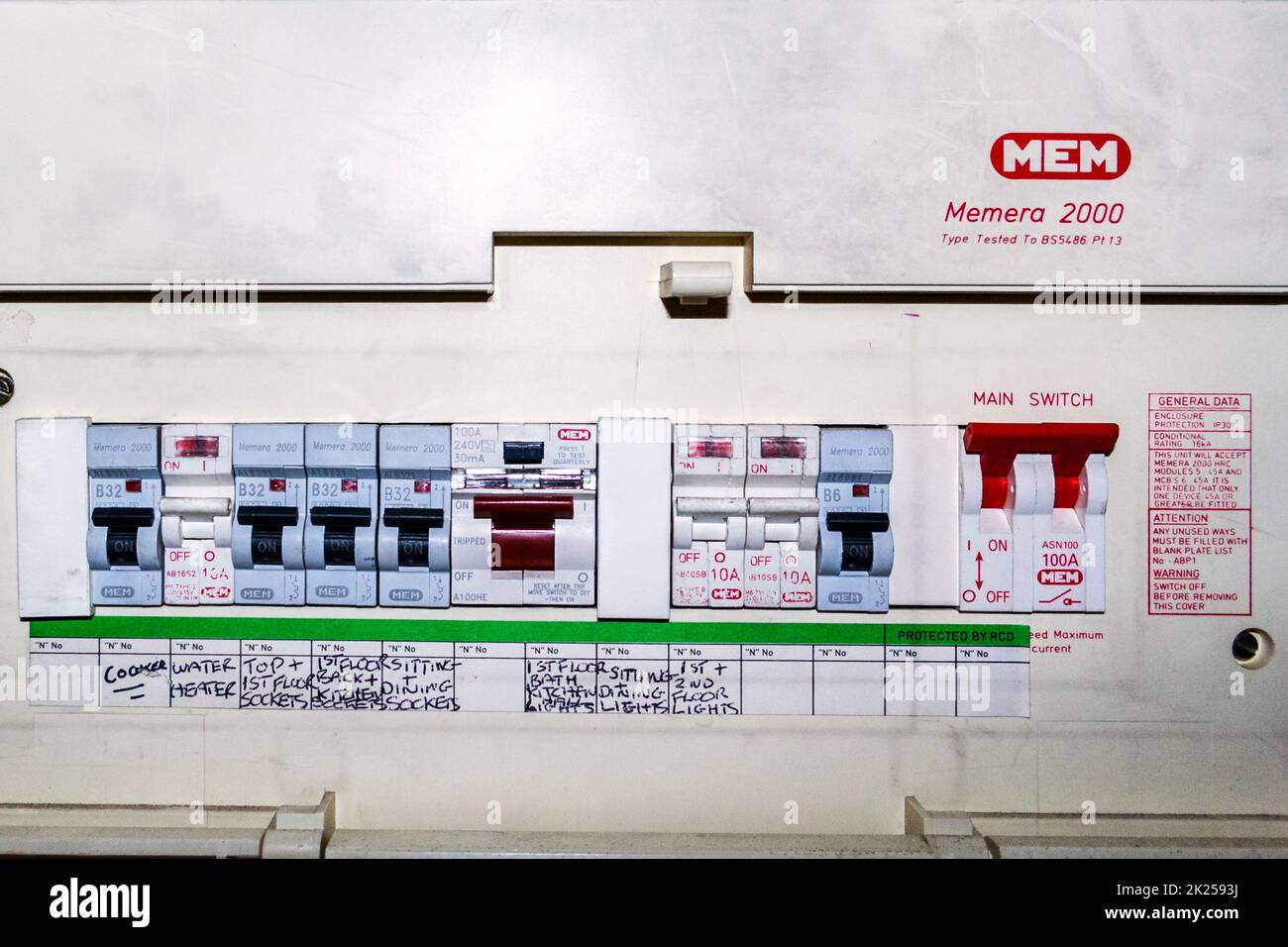 Una scatola per interruttori elettrici domestici del Regno Unito Foto Stock