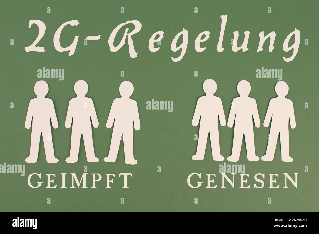 Il nuovo 2G covid 19 regole in Germania, ingresso solo per vaccinati, ha recuperato le persone, escluse le persone testate, la lingua tedesca Foto Stock