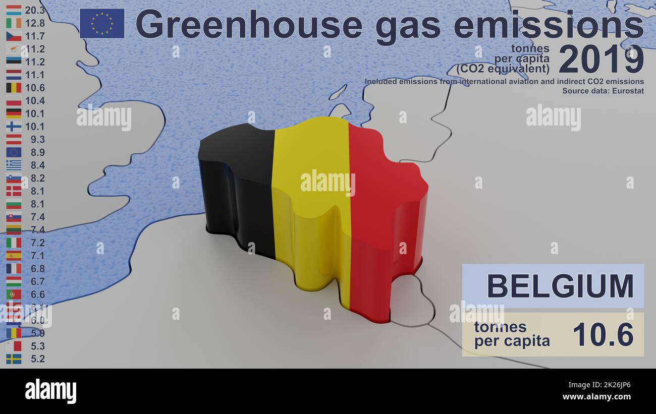 Emissioni di gas a effetto serra in Belgio nel 2019. Valori pro capite (equivalente a CO2), incluse le emissioni dell'aviazione internazionale e le emissioni indirette di CO2. Fonte dati: Eurostat. Immagine di rendering 3D e parte di una serie. Foto Stock