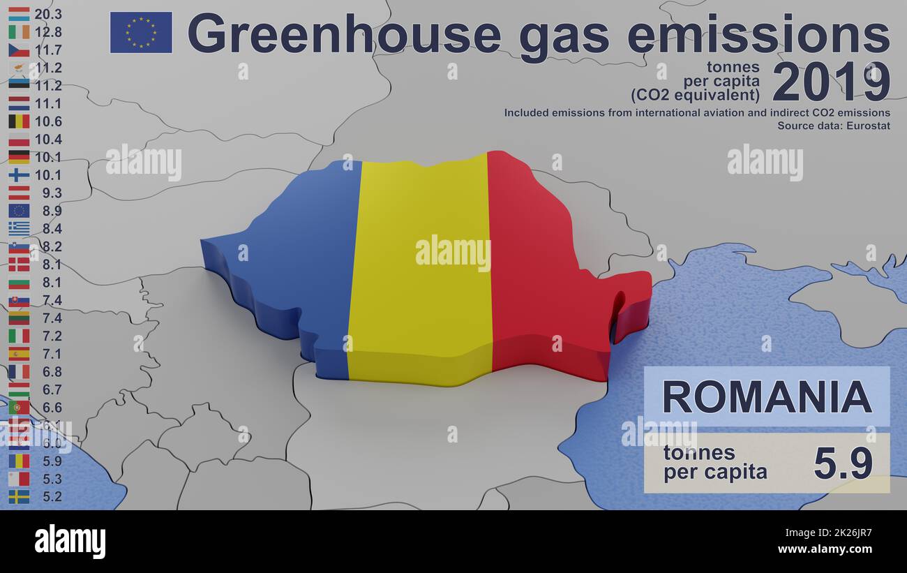 Emissioni di gas a effetto serra in Romania nel 2019. Valori pro capite (equivalente a CO2), incluse le emissioni dell'aviazione internazionale e le emissioni indirette di CO2. Fonte dati: Eurostat. Immagine di rendering 3D e parte di una serie. Foto Stock