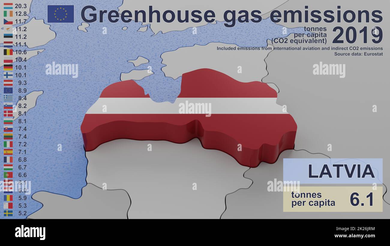 Emissioni di gas a effetto serra in Lettonia nel 2019. Valori pro capite (equivalente a CO2), incluse le emissioni dell'aviazione internazionale e le emissioni indirette di CO2. Fonte dati: Eurostat. Immagine di rendering 3D e parte di una serie. Foto Stock