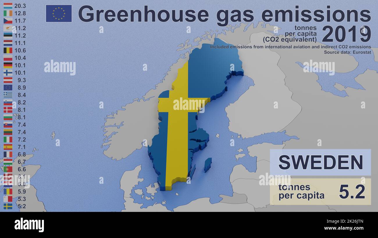 Emissioni di gas a effetto serra in Svezia nel 2019. Valori pro capite (equivalente a CO2), incluse le emissioni dell'aviazione internazionale e le emissioni indirette di CO2. Fonte dati: Eurostat. Immagine di rendering 3D e parte di una serie. Foto Stock