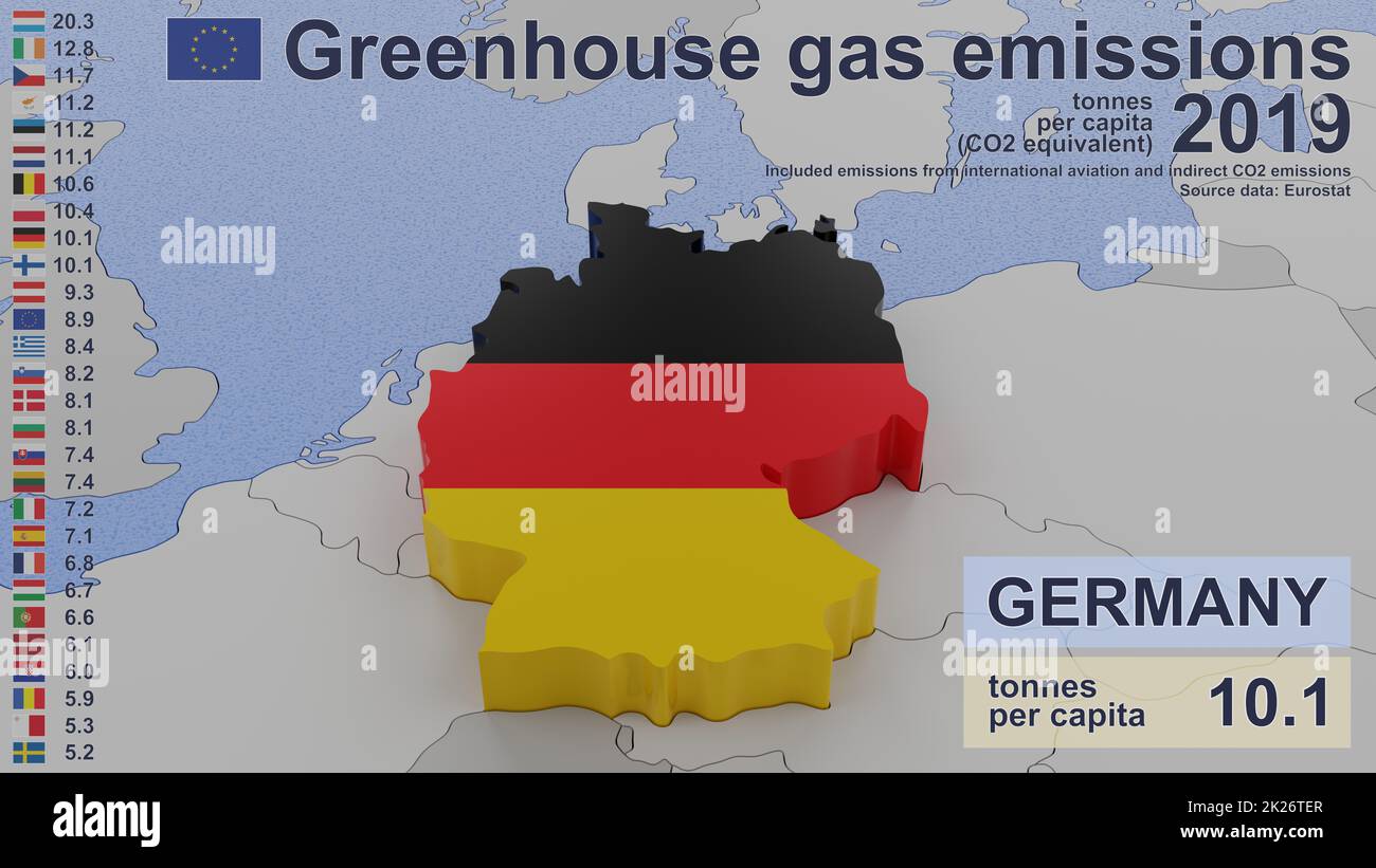 Emissioni di gas a effetto serra in Germania nel 2019. Valori pro capite (equivalente a CO2), incluse le emissioni dell'aviazione internazionale e le emissioni indirette di CO2. Fonte dati: Eurostat. Immagine di rendering 3D e parte di una serie. Foto Stock