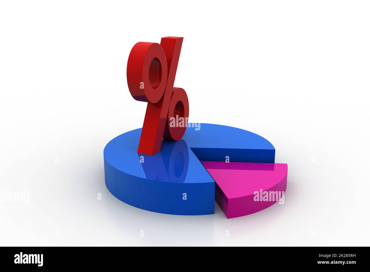 Grafico a torta con segno di percentuale Foto Stock