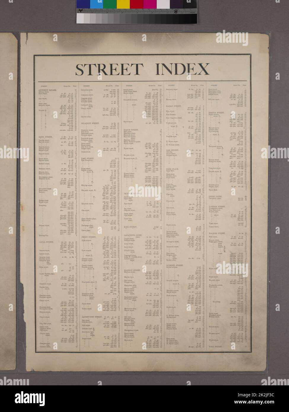 Cartografica, Mappe. 1899. Lionel Pincus e la Principessa Firyal Map Division. Manhattan (New York, N.Y.), Real Property , New York (state) , New York Street Index Abingdon Square - York Street Foto Stock