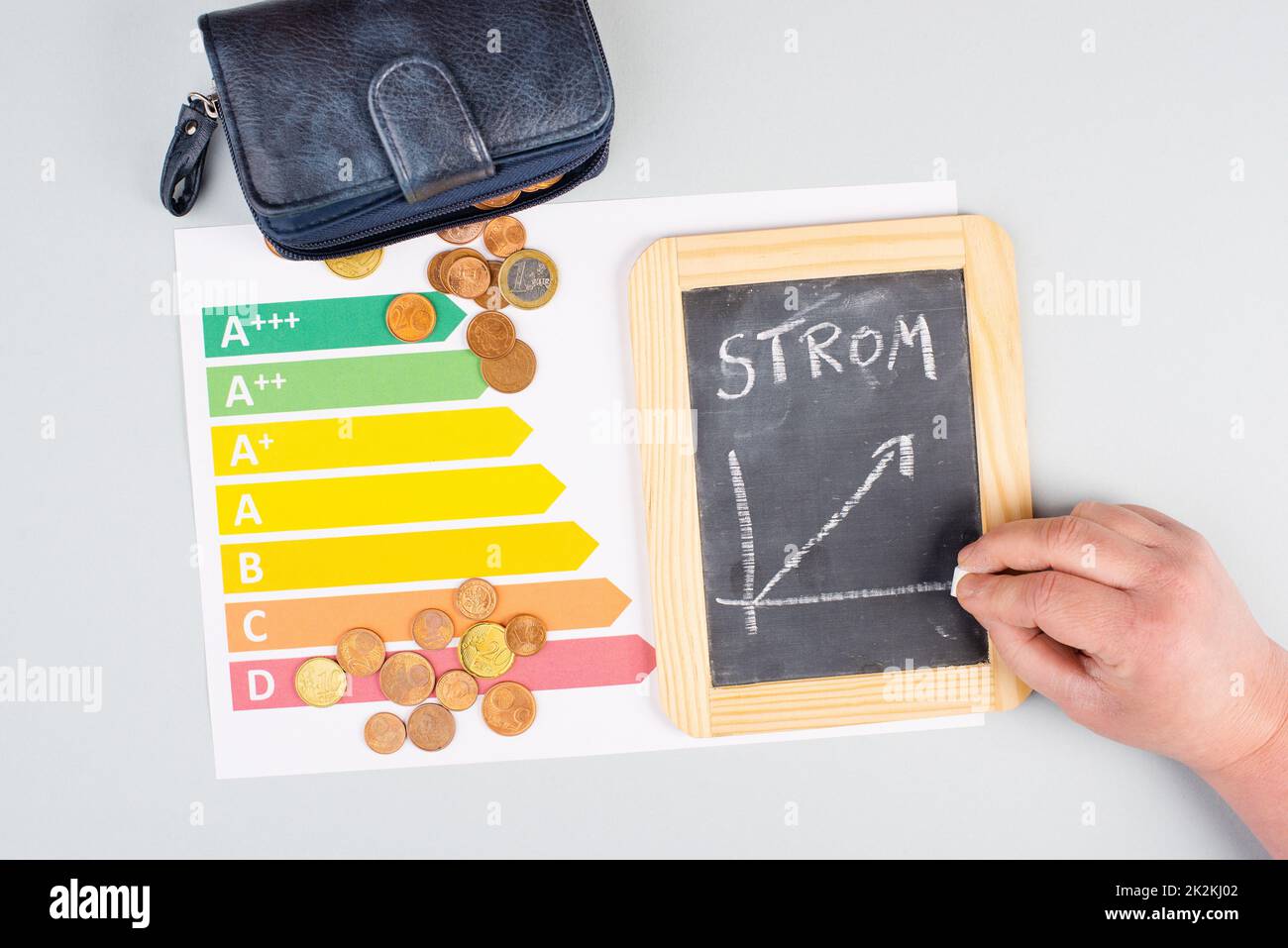 Lavagna con grafico, monete in euro, consumo elettrico grafico, aumento dei costi dell'elettricità, tecnologia verde, inflazione, povertà e problema ambientale Foto Stock