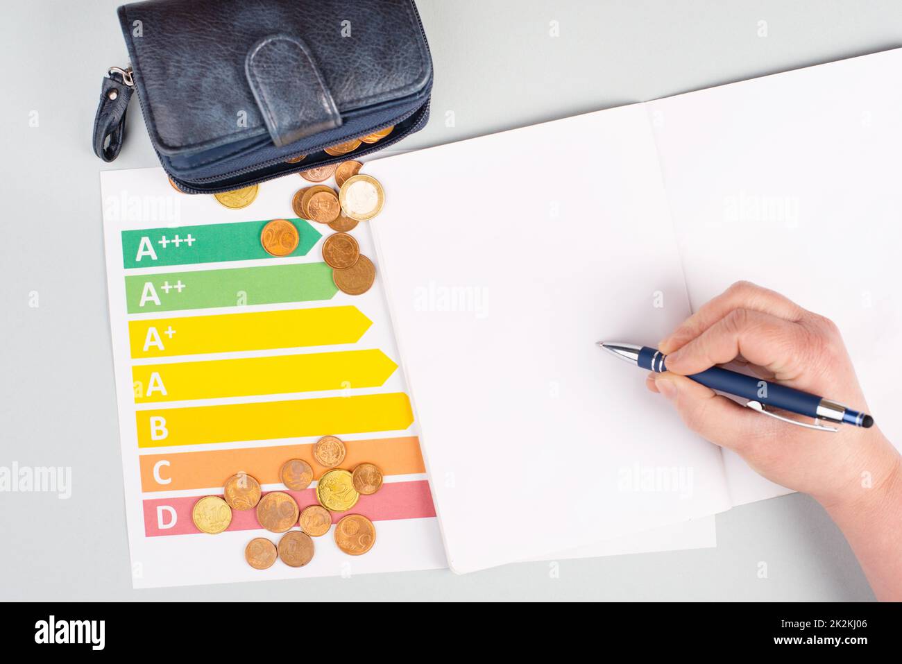 Carta vuota, monete in euro, consumo di energia, aumento dei costi dell'elettricità, tecnologia verde, inflazione, povertà e problemi ambientali Foto Stock