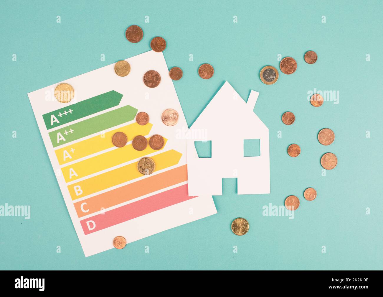 Casa di carta e monete in euro, consumo di energia, aumento dei costi di riscaldamento, tecnologia verde, inflazione, questioni sociali e finanziarie Foto Stock