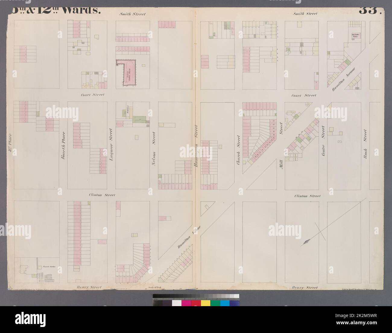 Cartografica, Mappe. 1855. Lionel Pincus e la Principessa Firyal Map Division. Brooklyn (New York, N.Y.), assicurazione, fuoco , Mappe targa 33: Mappa delimitata dal terzo posto, Smith Street, Bush Street, Clinton Street, Hamilton Avenue, Henry Street Foto Stock