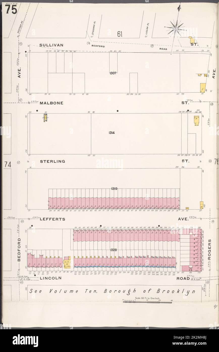 Cartografica, Mappe. 1884 - 1936. Lionel Pincus e la Principessa Firyal Map Division. Assicurazione antincendio , New York (stato), Real Property , New York (stato), Cities & Cities , New York (stato) Brooklyn V. 7, Plate No. 75 Mappa delimitata da Sullivan St., Rogers Ave., Lincoln Rd., Bedford Ave. Foto Stock