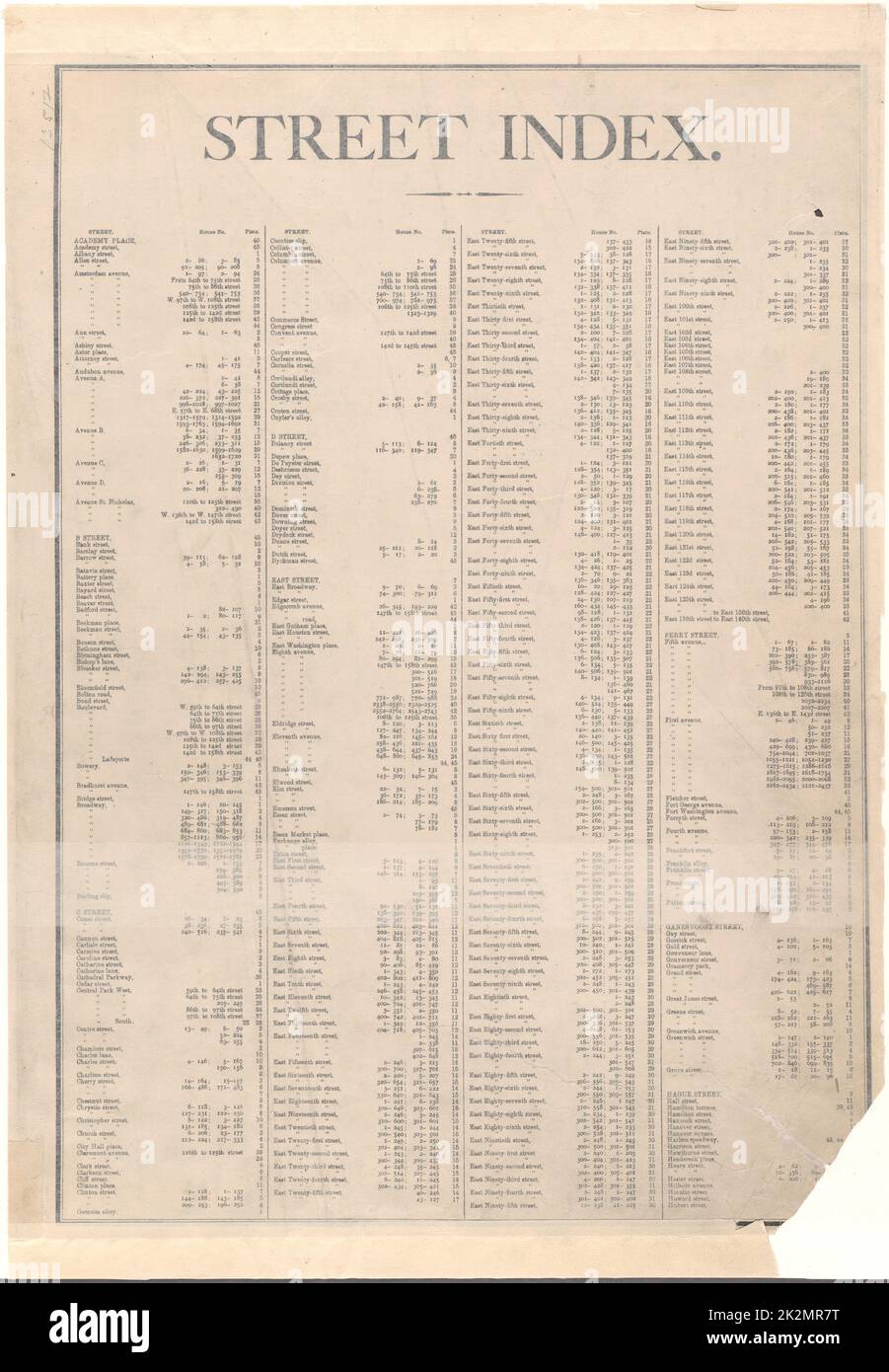 Cartografica, Mappe. 1897. Lionel Pincus e la Principessa Firyal Map Division. Real Property , New York (state) , New York, Manhattan (New York, N.Y.) STREET INDEX (1), Academy Place a Hubert Street. Foto Stock