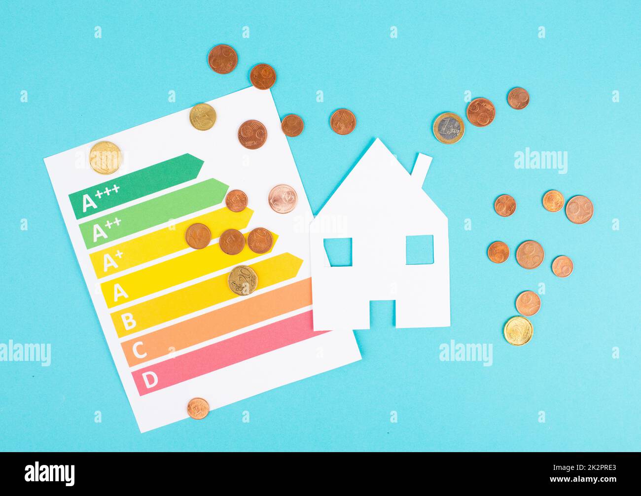 Casa di carta e monete in euro, consumo di energia, aumento dei costi di riscaldamento, tecnologia verde, inflazione, questioni sociali e finanziarie Foto Stock