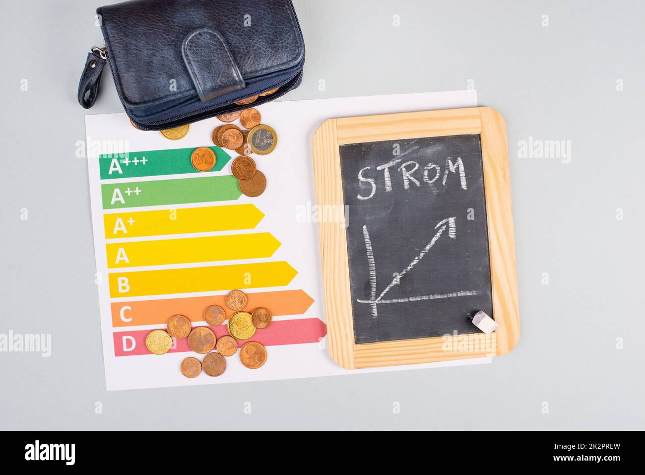 Lavagna con la parola tedesca elettricità, monete in euro, consumo energetico grafico, aumento dei costi energetici, tecnologia verde, inflazione, povertà e problema ambientale Foto Stock