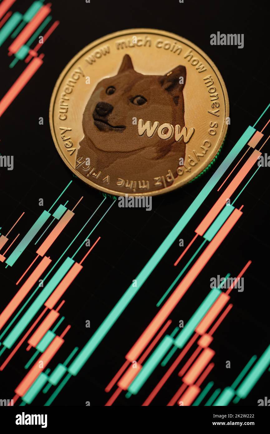 Sfondo dogecoin immagini e fotografie stock ad alta risoluzione - Alamy