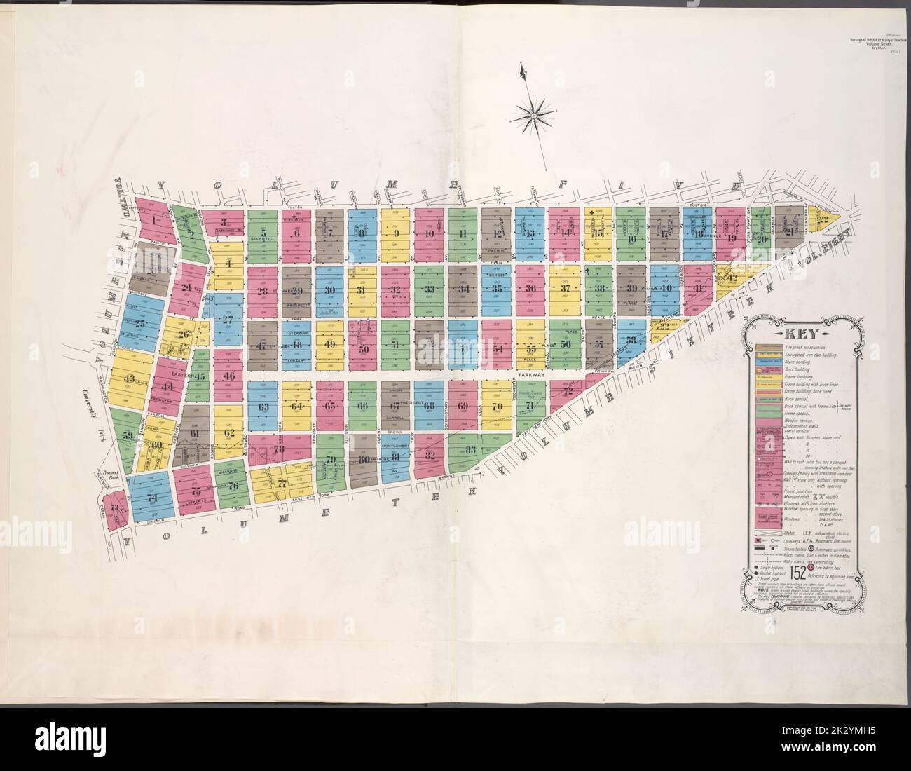 Cartografica, Mappe. 1884 - 1936. Lionel Pincus e la Principessa Firyal Map Division. Assicurazione antincendio , New York (stato), Real Property , New York (stato), Cities & Cities , New York (stato) Key Foto Stock