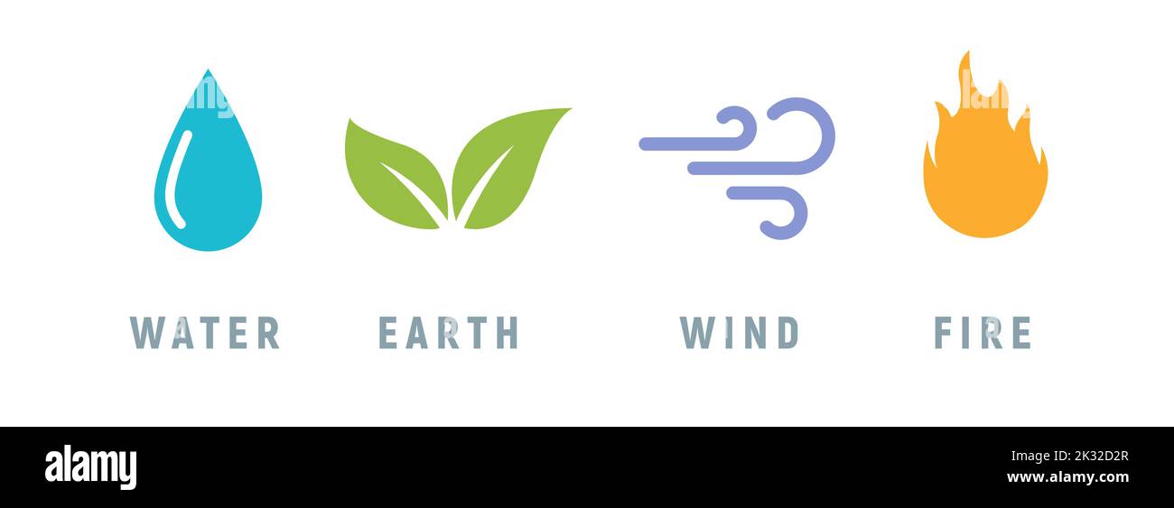 Vettore quattro elementi aria acqua fuoco terra simbolo logo. Natura astratto design concetto quattro elementi Illustrazione Vettoriale