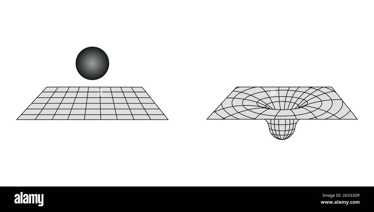 teoria generale della relatività. Modello con foglio di gomma. Illustrazione Vettoriale