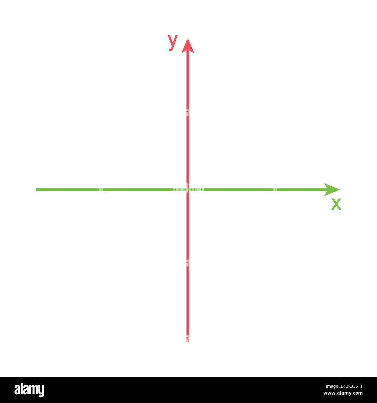 Il piano cartesiano in matematica Illustrazione Vettoriale